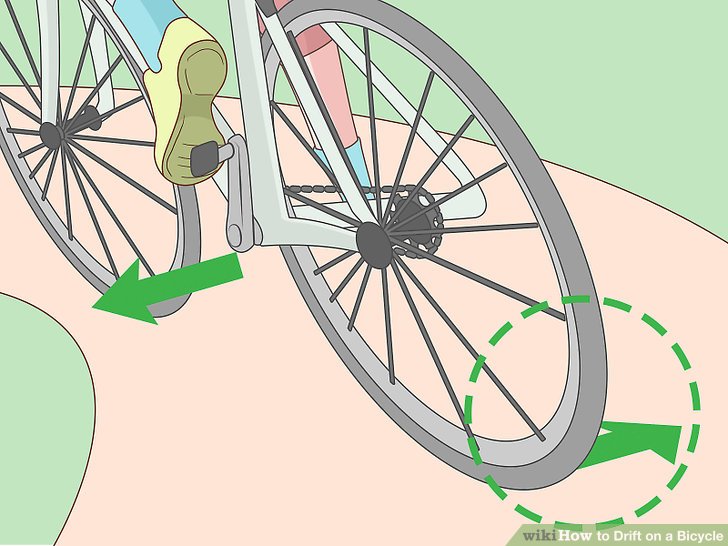Drift on a Bicycle Step 2 Version 2.jpg