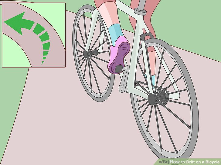 Drift on a Bicycle Step 1 Version 2.jpg