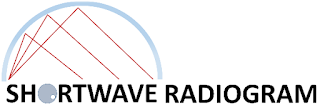 Shortwave Radiogram, weekend schedule