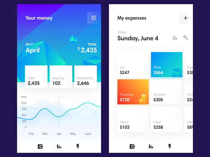 spender-large Mobile Dashboard Design: Android and iOS UI Examples