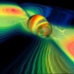 “Einstein’s Ear”: Tuning into Gravity Waves -an Entirely New Language of Our Universe