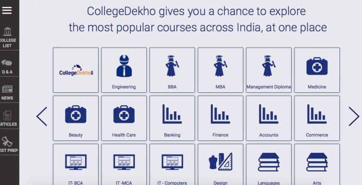 collegedkeho