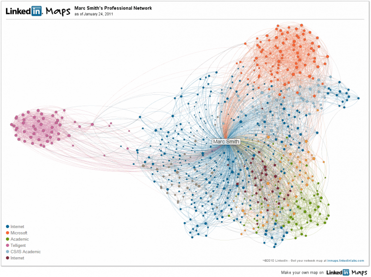A graph of a LinkedIn user's professional network. Photo credit: Marc Smith.